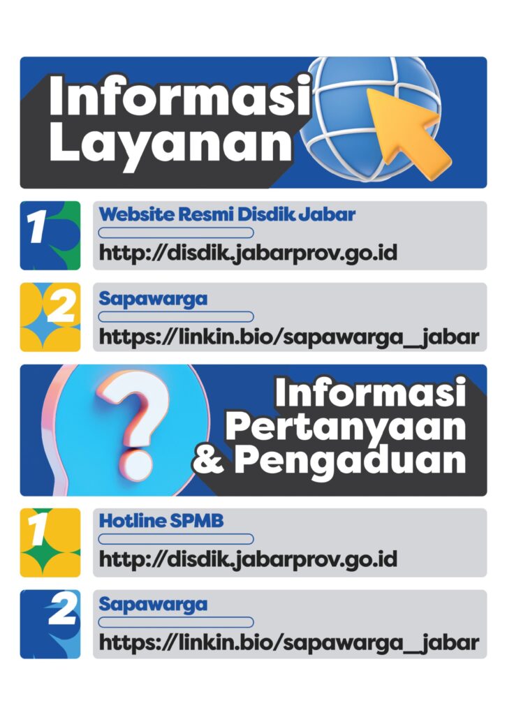 Helpdesk SPMB Jabar 2025